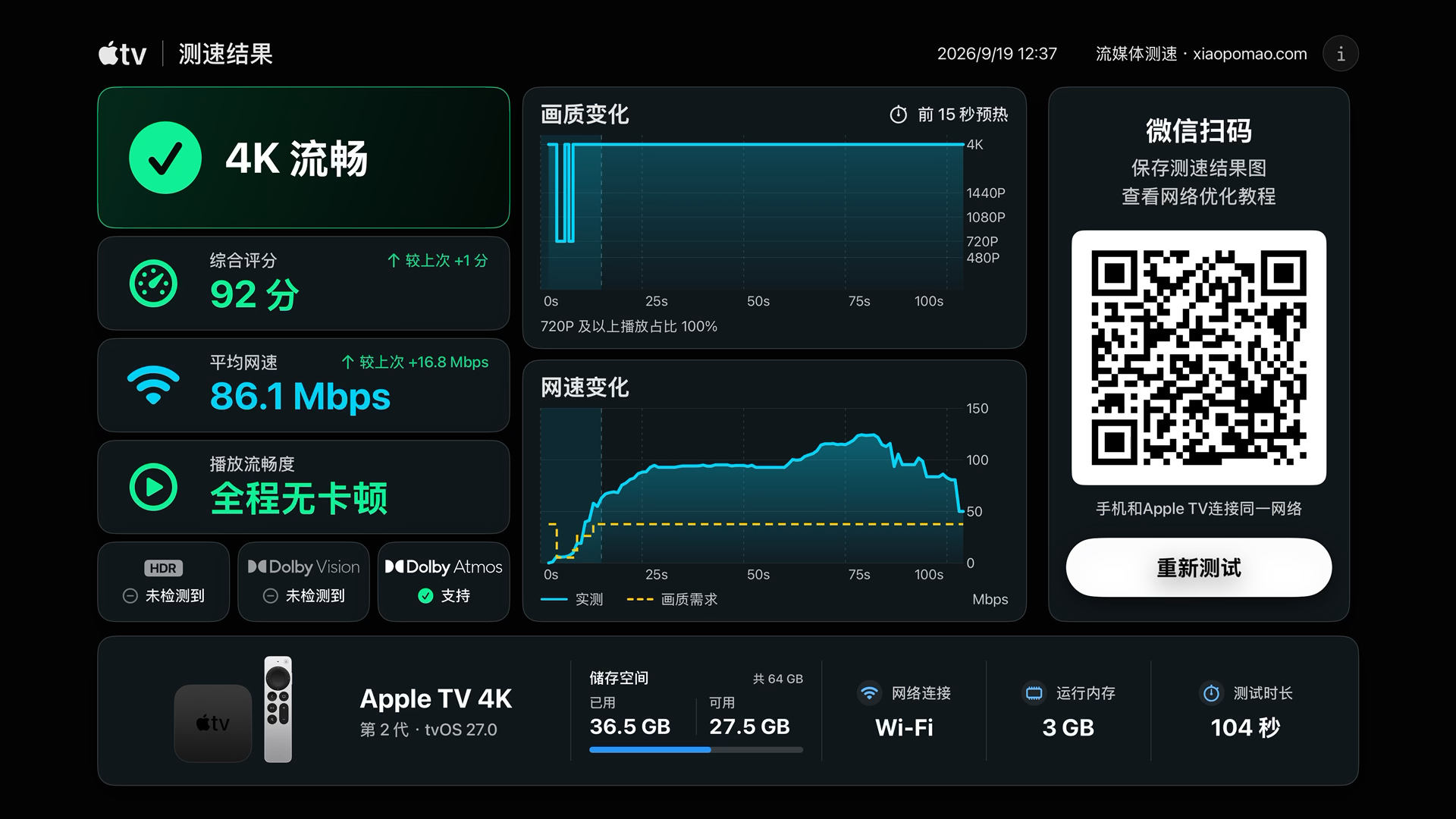 Apple TV 测速结果：4K 流畅、92 分、86.1 Mbps、全程无卡顿，以及画质和网速曲线